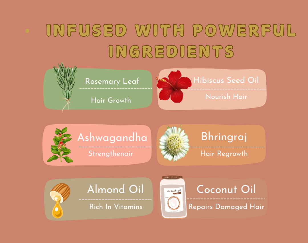 Rosemary Hair Oil & Rice Shampoo Combo