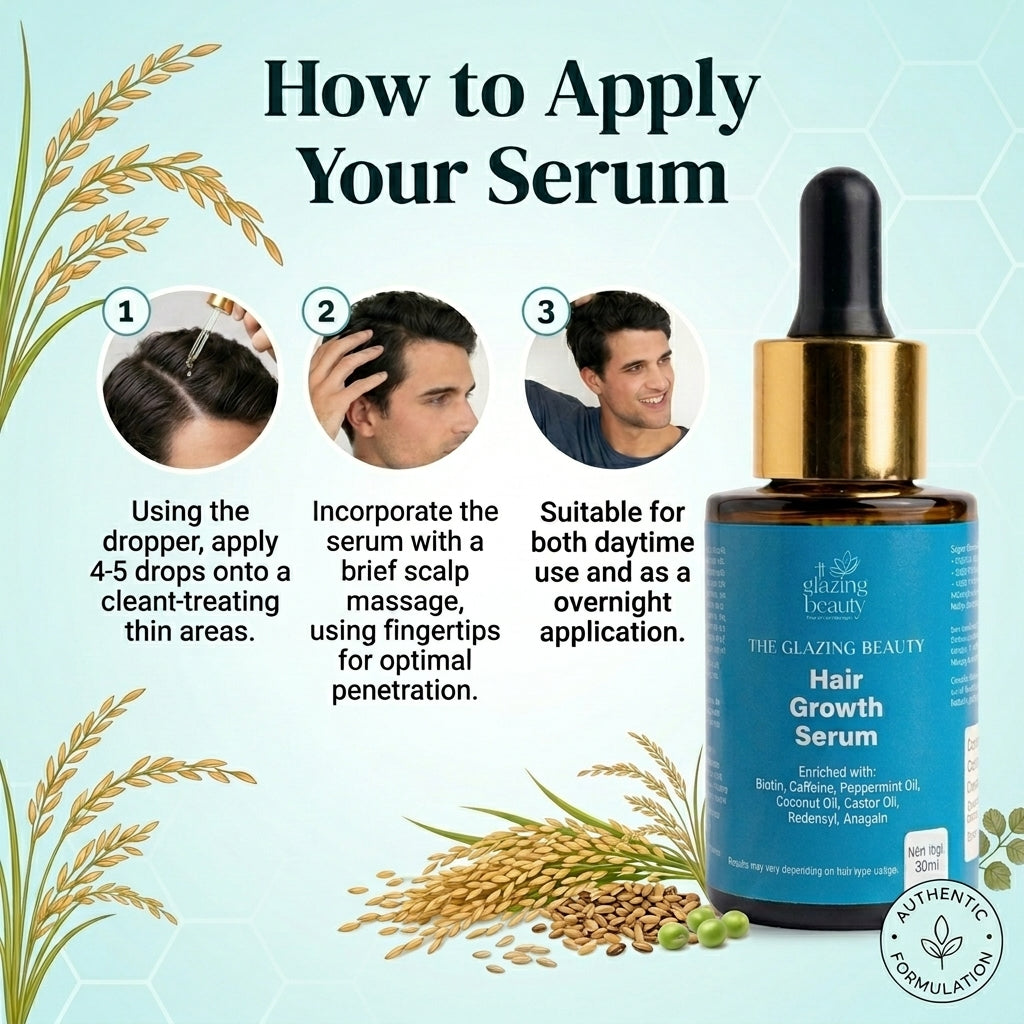 The Glazing Beauty Hair Regrowth Serum- 3% Redensyl, 4% Anagain & 3% Capilia Stem Cell Complex