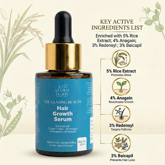 The Glazing Beauty Hair Regrowth Serum- 3% Redensyl, 4% Anagain & 3% Capilia Stem Cell Complex
